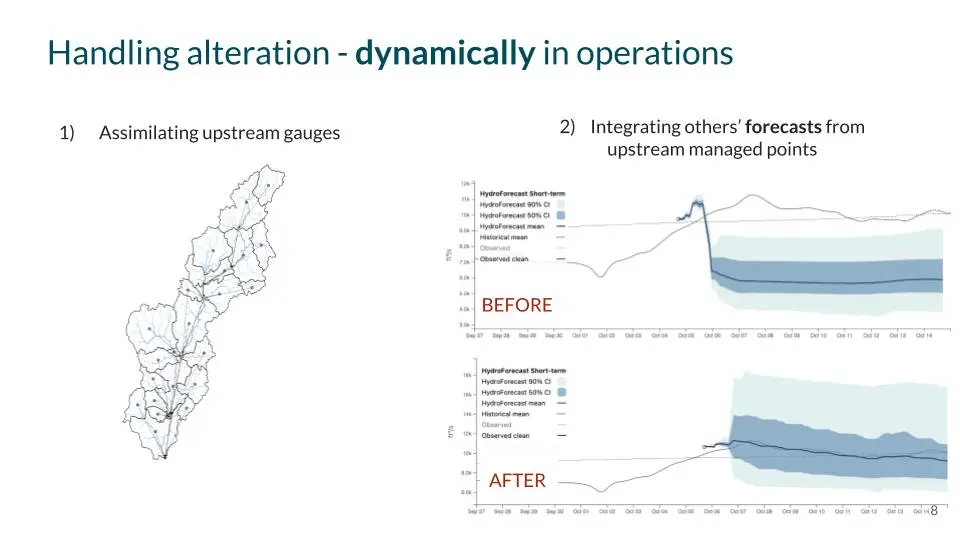 Challenges and Successes in Building a Global, Operational, Theory-Guided Machine Learning Model