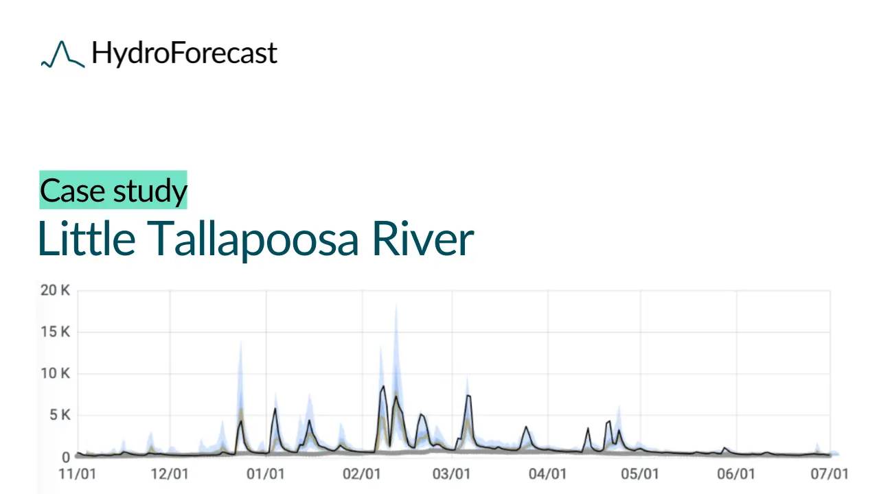 Little Tallapoosa River