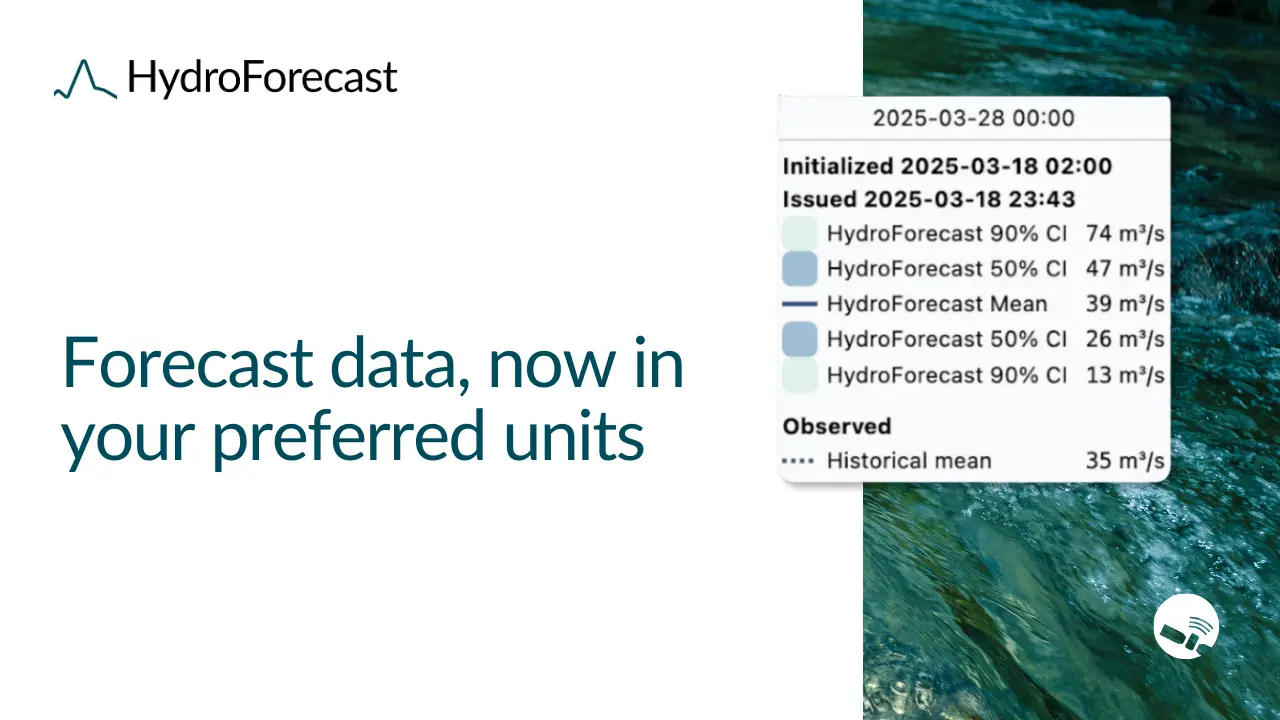 Choose the right forecast units to integrate with your global operations