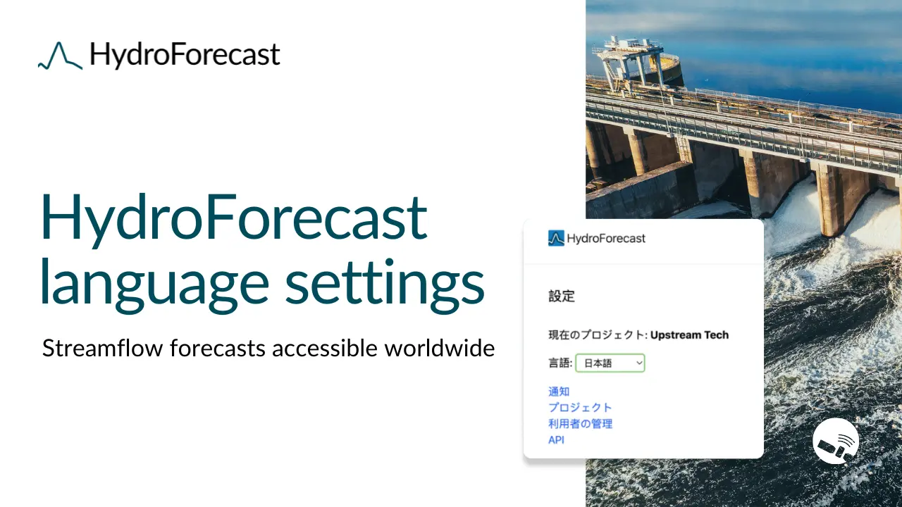 Forecasting without borders: HydroForecast is now available in multiple languages