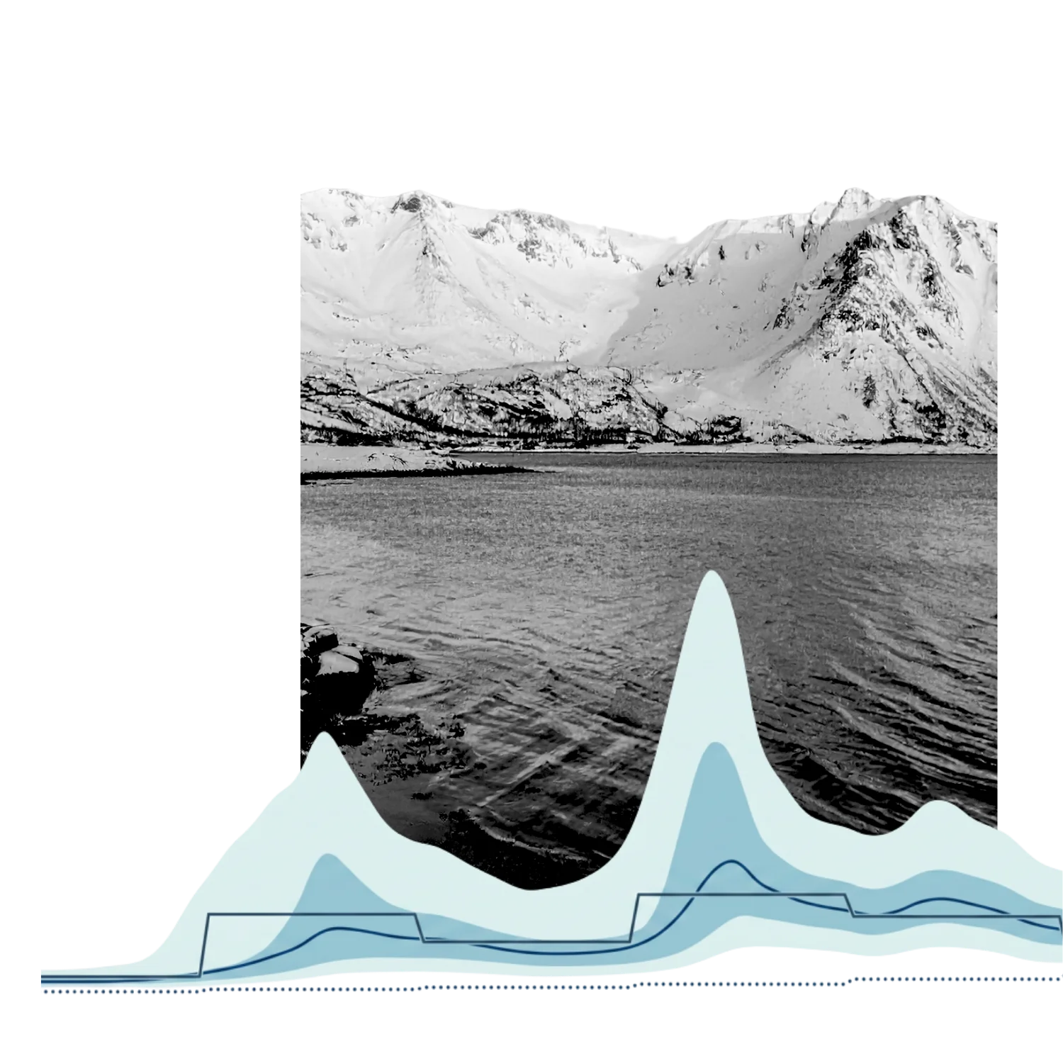 HydroForecast snow intelligence